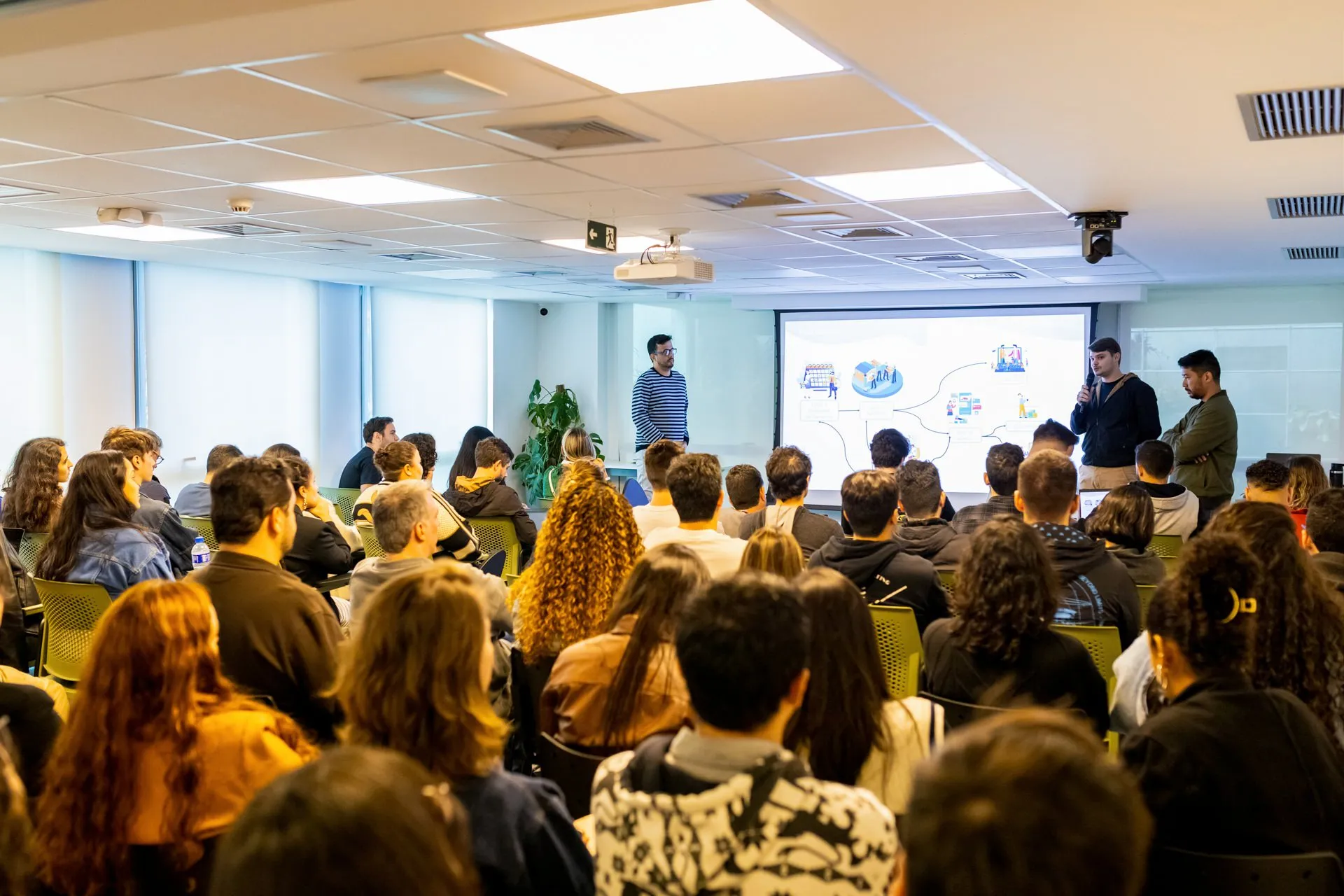 Conecta Labs